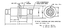 RFDiagram